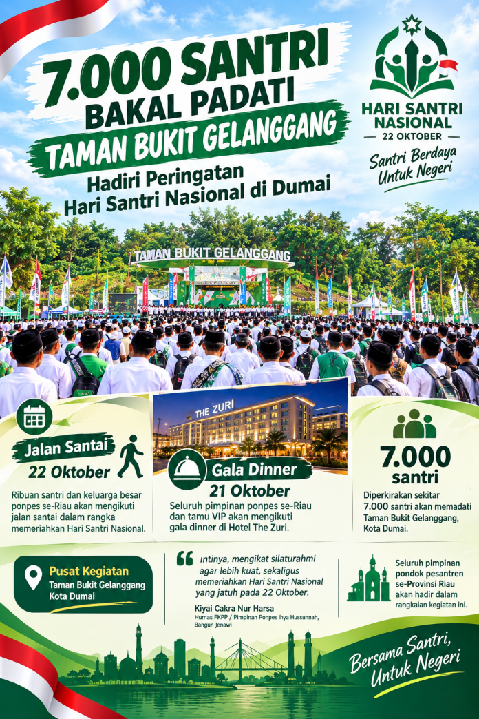 deskripsi gambar